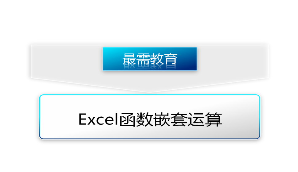 Excel函數(shù)嵌套運算